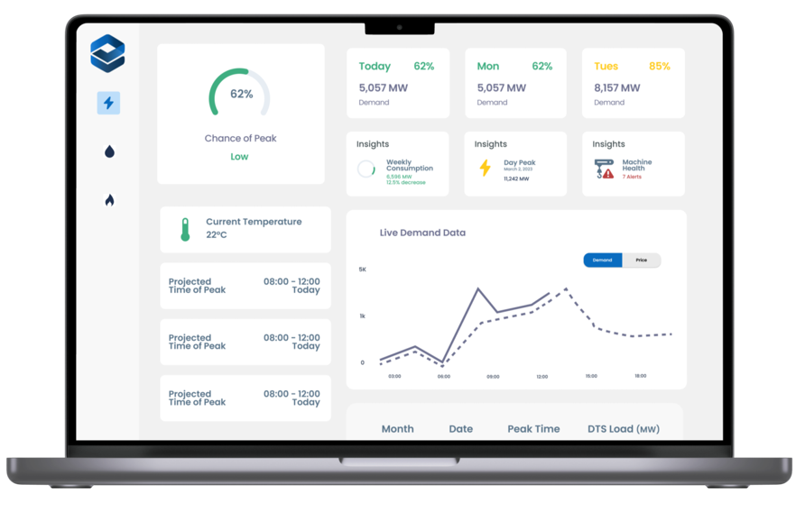 screenshot of Edgecom Energy